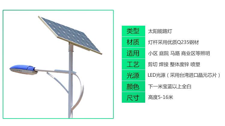 7��̫���·�����U�r���